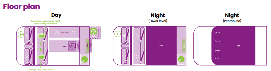 JUCY Compass Floorplan.png