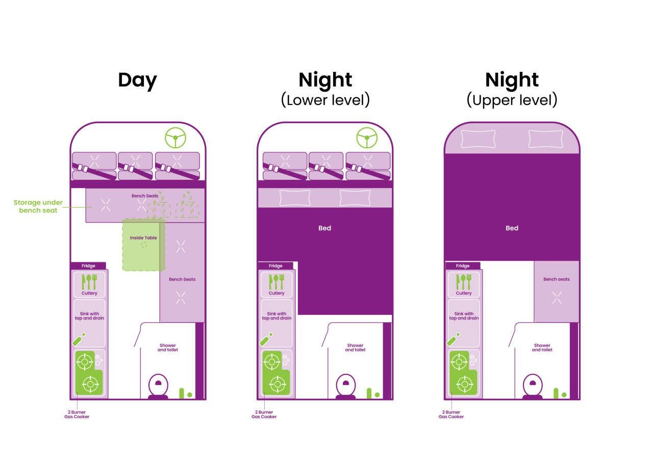 Jucy_Floor_Plans_Chaser_NZ_33563a89c9.jpeg